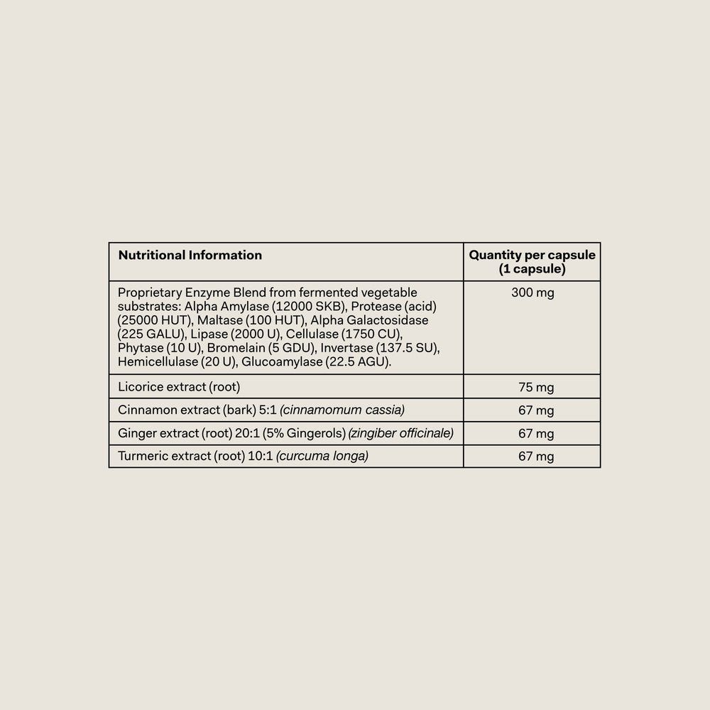 Nutrition Label Desktop