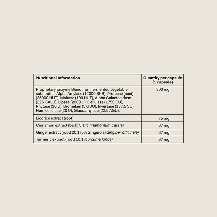 Nutrition Label Mobile